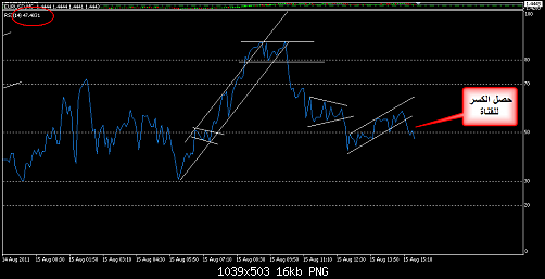     

:	EURUSD 278.png
:	36
:	15.6 
:	282161