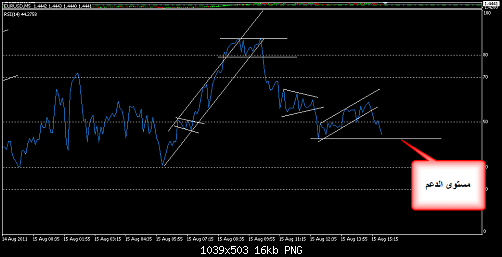     

:	EURUSD 279.png
:	36
:	15.5 
:	282162