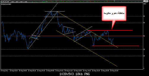     

:	EURUSD 284.png
:	36
:	17.6 
:	282181