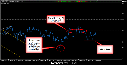     

:	EURUSD 286.png
:	51
:	28.0 
:	282249