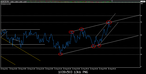     

:	EURUSD 287.png
:	32
:	12.6 
:	282262