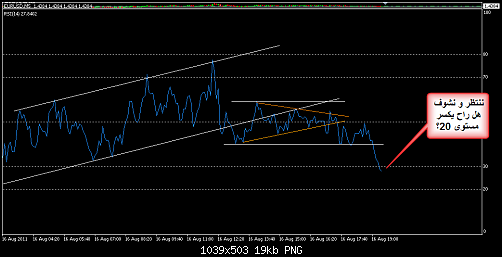     

:	EURUSD 293.png
:	30
:	19.4 
:	282360