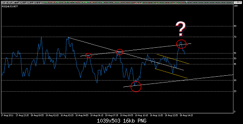     

:	EURUSD 305.png
:	28
:	16.5 
:	282584