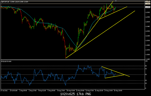     

:	GBPCHF 3.png
:	17
:	17.2 
:	282608