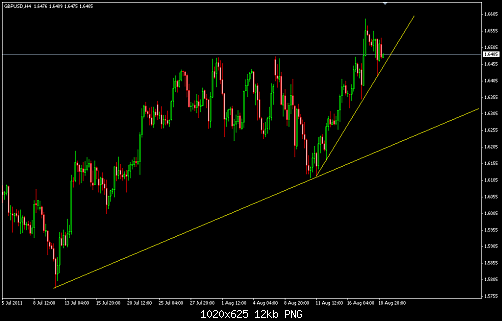     

:	GBPUSD 88.png
:	14
:	12.4 
:	282637