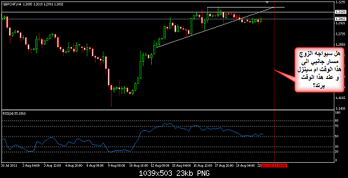     

:	GBPCHF 4.png
:	15
:	22.7 
:	283049