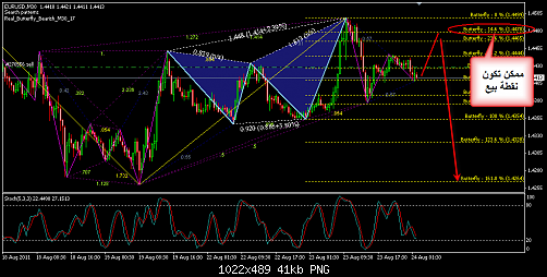     

:	EURUSD 315.png
:	73
:	40.7 
:	283248