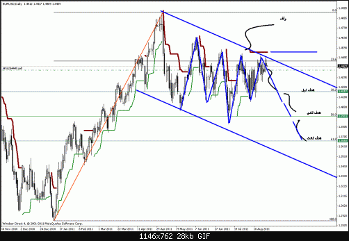     

:	eur daily.gif
:	160
:	28.0 
:	283355