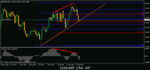     

:	gbpusd.gif
:	25
:	16.8 
:	283456