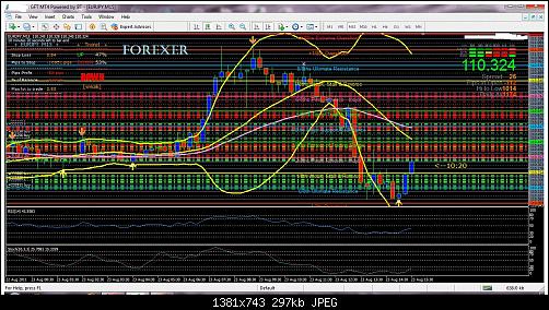 forexer.jpg‏