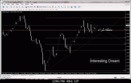 euro.gif‏