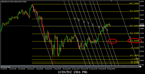     

:	NZDUSD 1.png
:	19
:	18.8 
:	284093