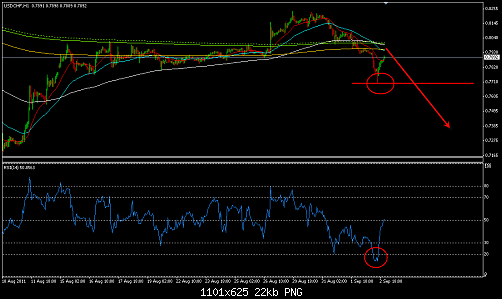     

:	USDCHF 56.png
:	49
:	22.1 
:	284404