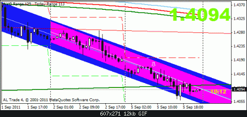 eur 5-9 h.gif‏