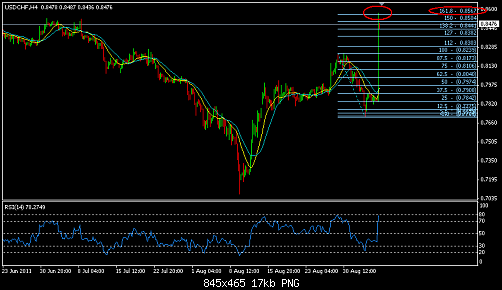     

:	USDCHF 22.png
:	18
:	16.7 
:	284751