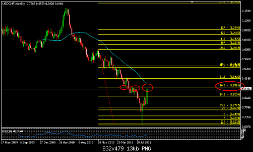     

:	USDCHF 23.png
:	19
:	12.9 
:	284752