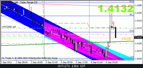 eur 6-9 h sss.gif‏