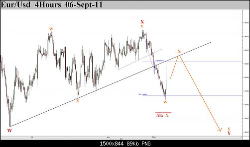     

:	EurUsd_4Hours_06-09-11.jpg
:	22
:	88.8 
:	284792