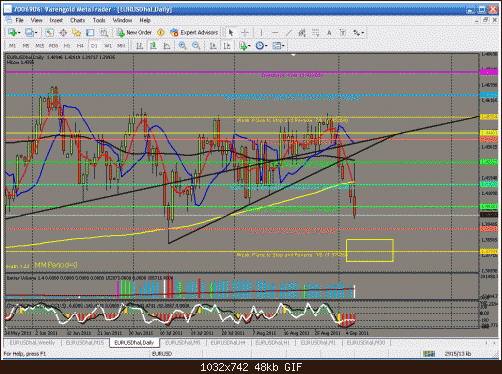 daily for arabictrader  post.gif‏