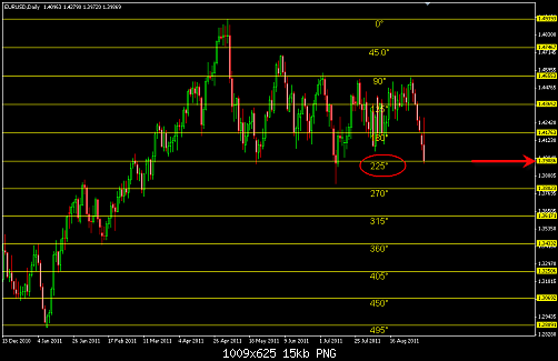     

:	EURUSD 325.png
:	27
:	14.8 
:	284828