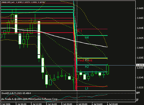 gbpusd.GIF‏