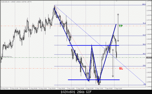     

:	080911audusd02.gif
:	20
:	25.6 
:	285069