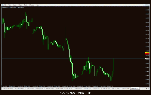     

:	gbp usd1.gif
:	23
:	25.0 
:	285118