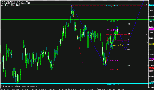 eur_usd.gif‏