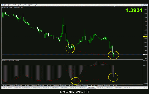     

:	eur u$d1.gif
:	58
:	45.1 
:	285173