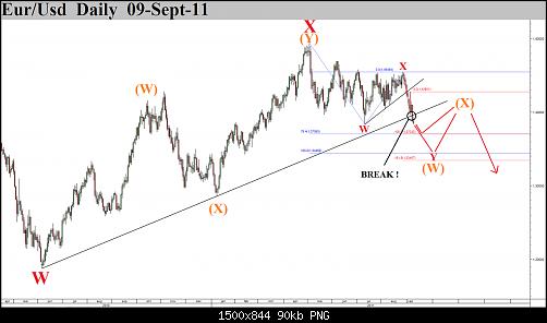     

:	EurUsd_Daily_09-09-11.jpg
:	28
:	90.3 
:	285395