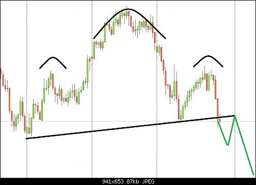 nzdusd.jpg‏