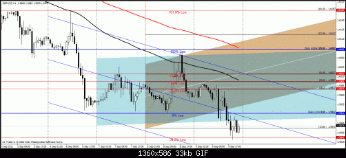 gbpusd1h.gif‏