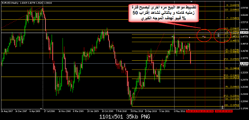     

:	EURUSD 338.png
:	33
:	34.6 
:	285666