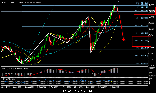     

:	AUDUSD 6.png
:	15
:	22.3 
:	285760