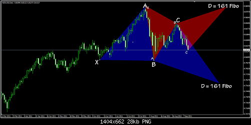 nzdusd.png‏