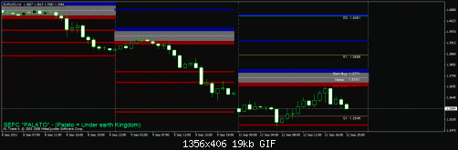 eurusd.gif‏