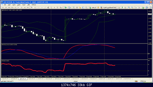 gbp chf.gif‏