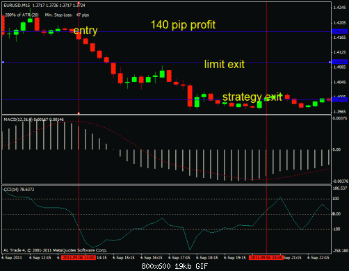     

:	gbp5m(2-11-2010.gif
:	45
:	19.1 
:	286076