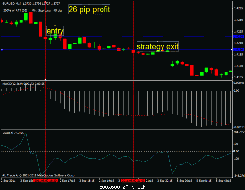     

:	gbp5m(2-11-2010.gif
:	18
:	19.6 
:	286079