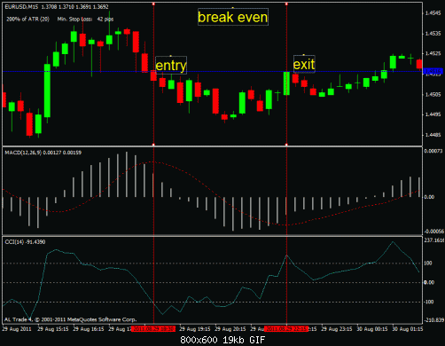     

:	gbp5m(2-11-2010.gif
:	23
:	19.3 
:	286085