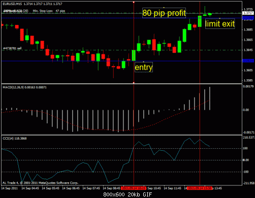     

:	gbp5m(2-11-2010.gif
:	22
:	20.4 
:	286188