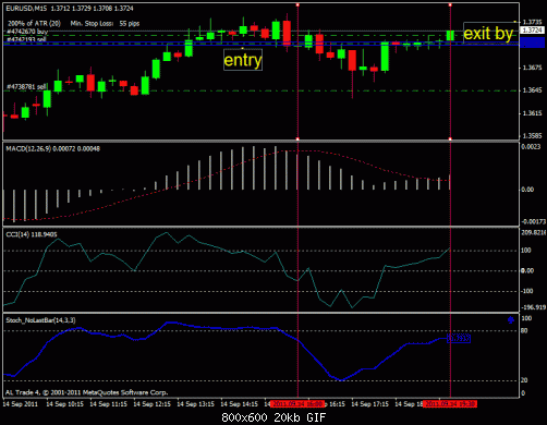     

:	gbp5m(2-11-2010.gif
:	22
:	20.4 
:	286264