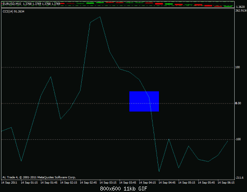     

:	gbp5m(2-11-2010.gif
:	15
:	10.7 
:	286291