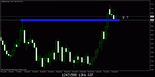     

:	usdindex 1.gif
:	14
:	13.5 
:	286370