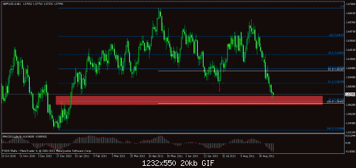     

:	gbpusd.gif
:	26
:	19.6 
:	286380