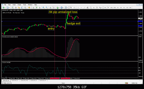     

:	gbp5m(2-11-2010.gif
:	22
:	35.3 
:	286459