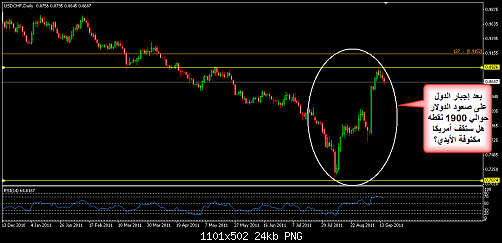     

:	USDCHF 57.png
:	14
:	24.4 
:	286495