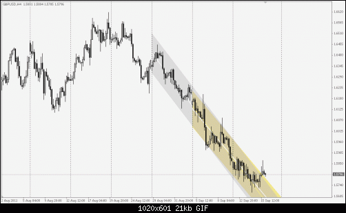     

:	160911gbpusd15.gif
:	19
:	20.6 
:	286537