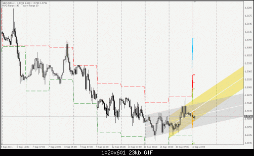     

:	160911gbpusd16.gif
:	23
:	22.6 
:	286538