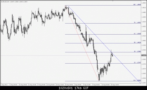     

:	160911eurusd10.gif
:	26
:	17.1 
:	286542